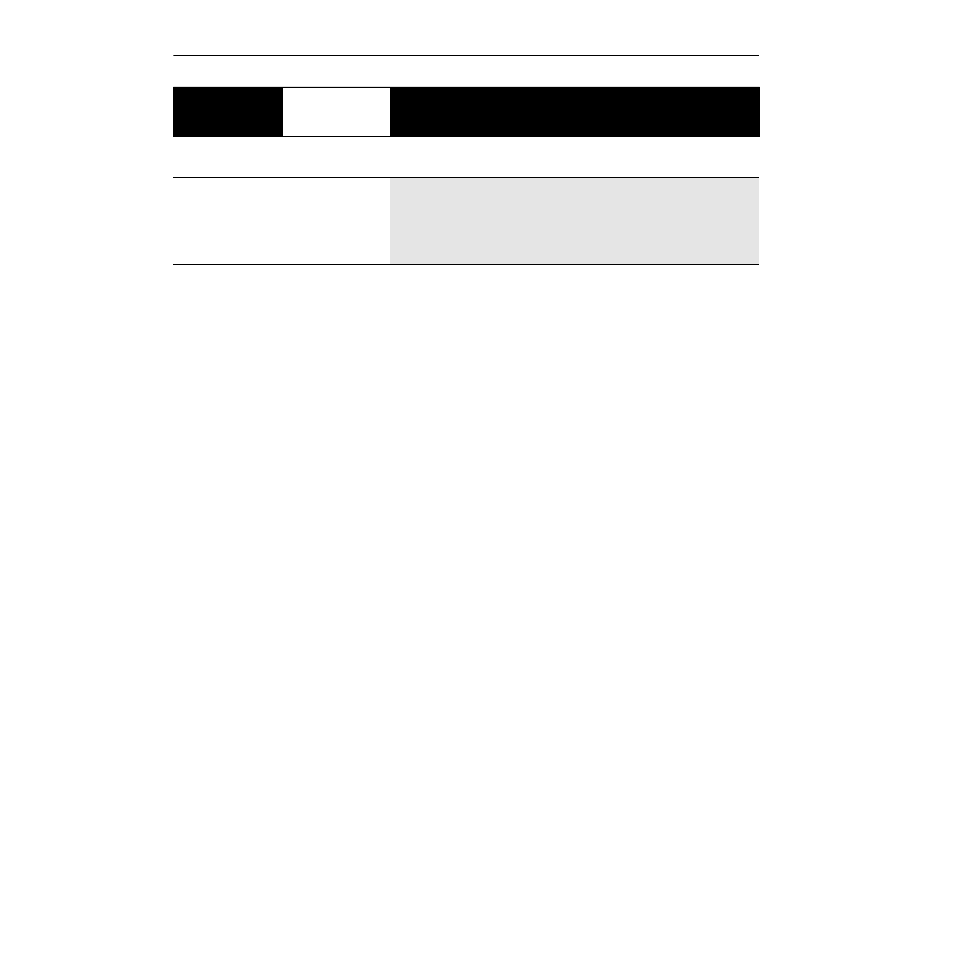 Rockwell Automation 1336Z SPIDER - FRN 2.xxx-5.xxx User Manual | Page 136 / 176