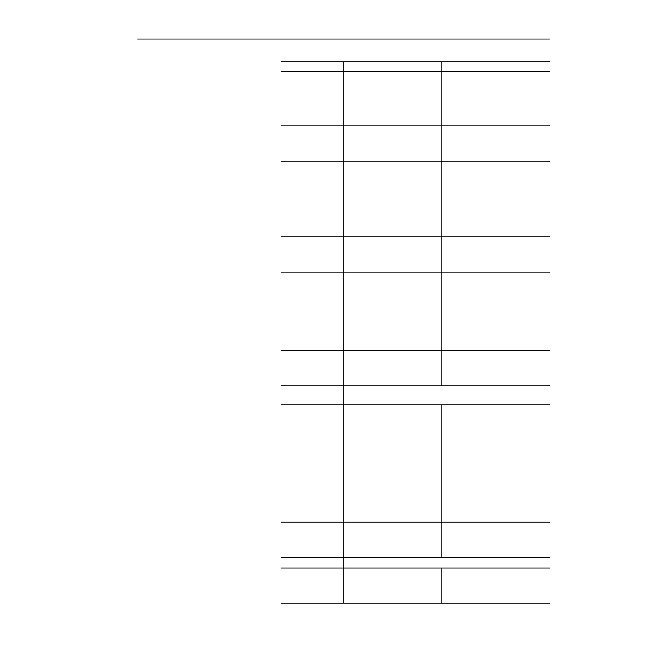 Rockwell Automation 1336Z SPIDER - FRN 2.xxx-5.xxx User Manual | Page 139 / 176