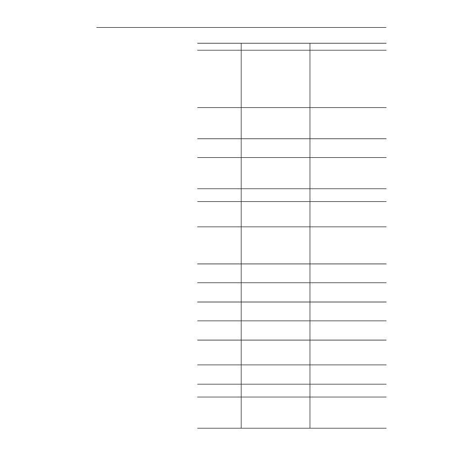 Rockwell Automation 1336Z SPIDER - FRN 2.xxx-5.xxx User Manual | Page 141 / 176