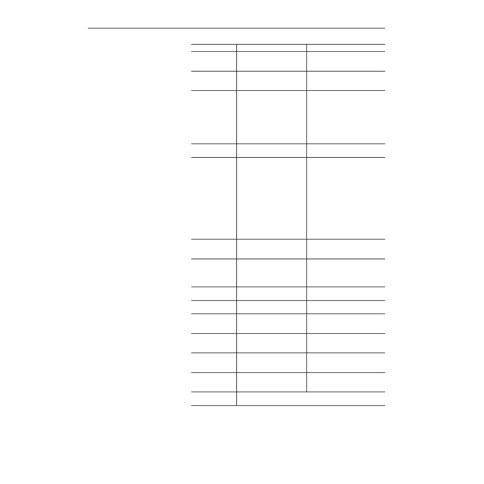 Rockwell Automation 1336Z SPIDER - FRN 2.xxx-5.xxx User Manual | Page 142 / 176