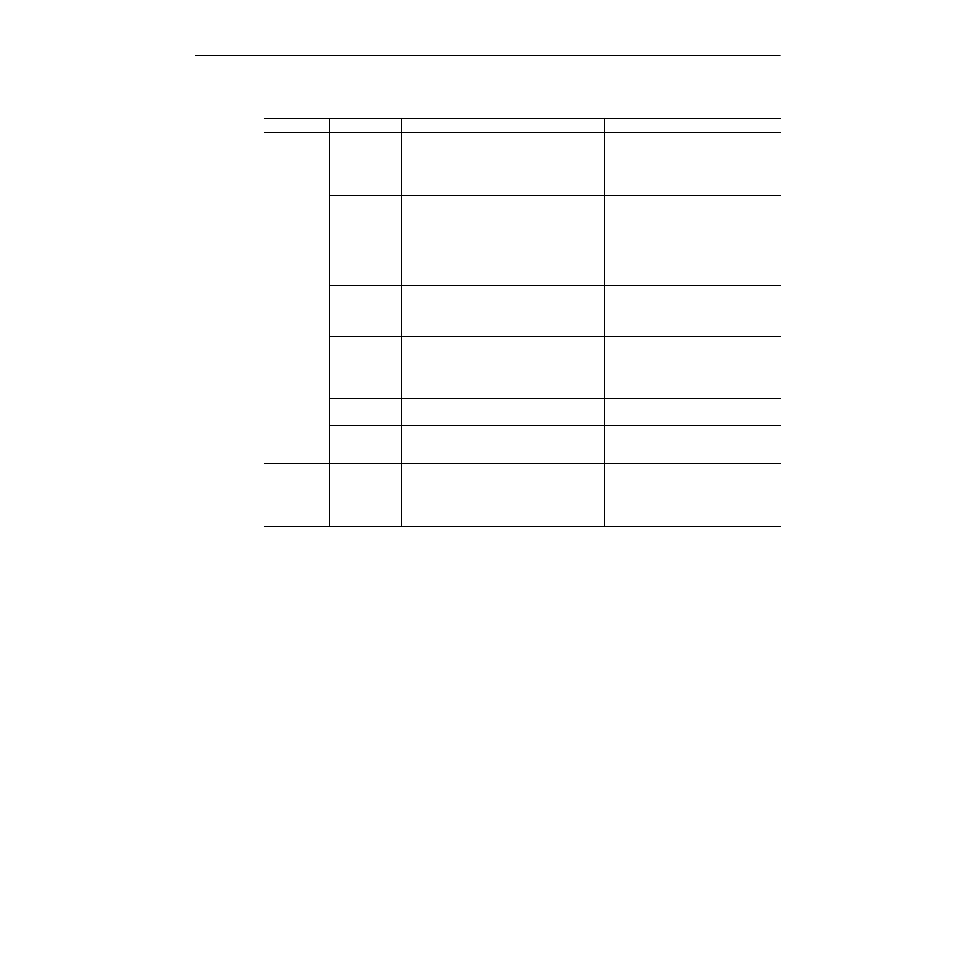 Rockwell Automation 1336Z SPIDER - FRN 2.xxx-5.xxx User Manual | Page 143 / 176