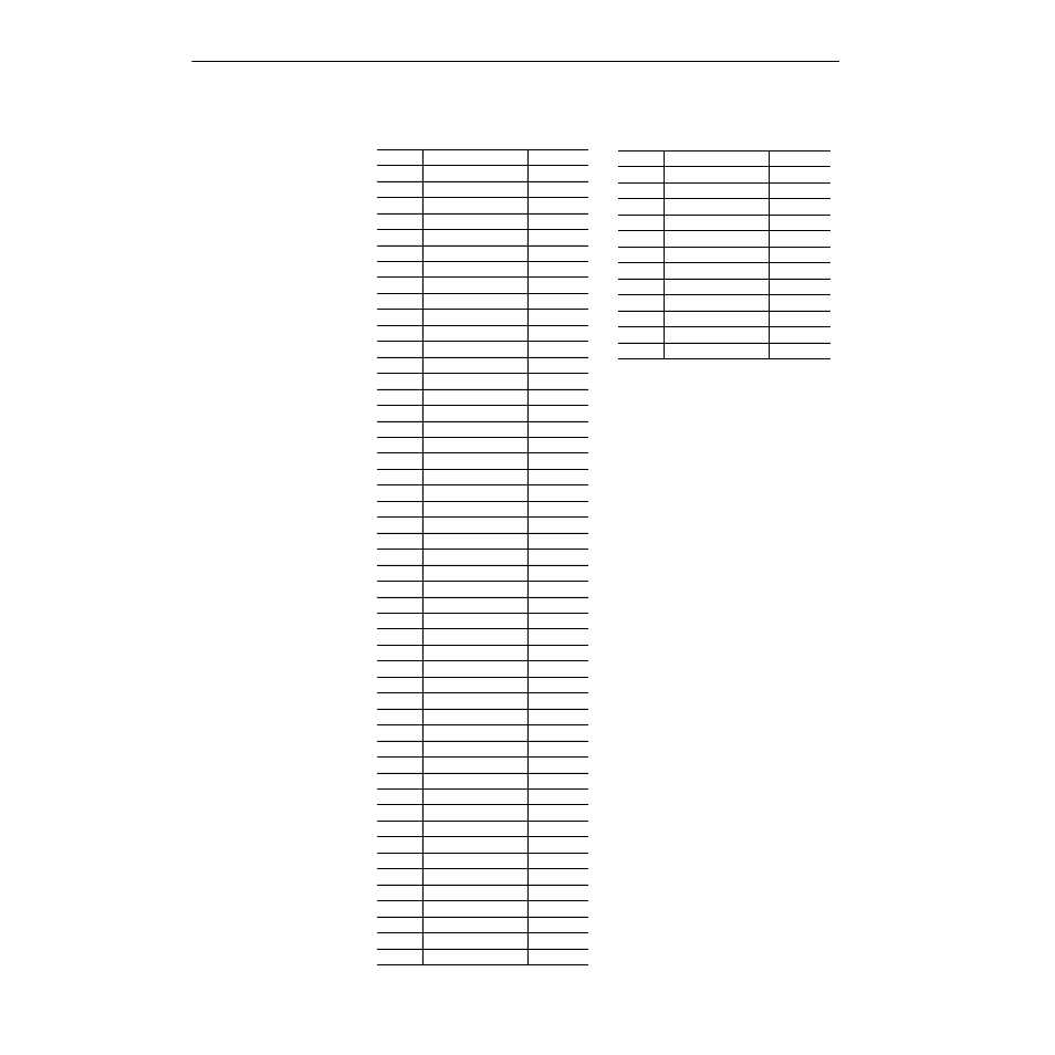 Table 8.c | Rockwell Automation 1336Z SPIDER - FRN 2.xxx-5.xxx User Manual | Page 144 / 176