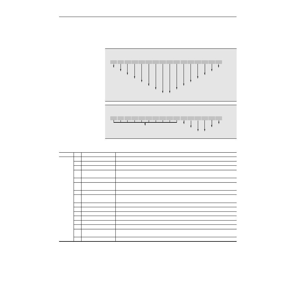 Alarms, Alarms –9 | Rockwell Automation 1336Z SPIDER - FRN 2.xxx-5.xxx User Manual | Page 145 / 176