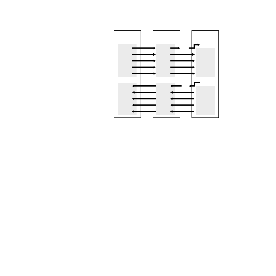 Typical serial communications configurations | Rockwell Automation 1336Z SPIDER - FRN 2.xxx-5.xxx User Manual | Page 156 / 176