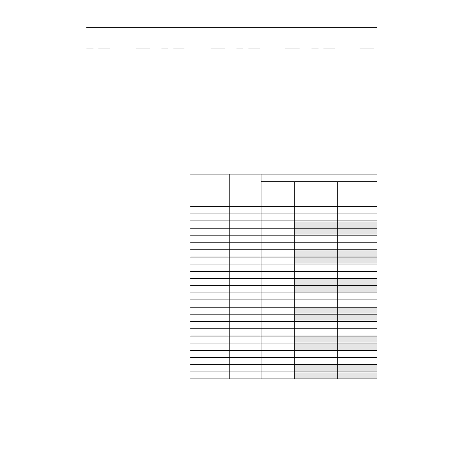 Initial parameter settings | Rockwell Automation 1336Z SPIDER - FRN 2.xxx-5.xxx User Manual | Page 158 / 176