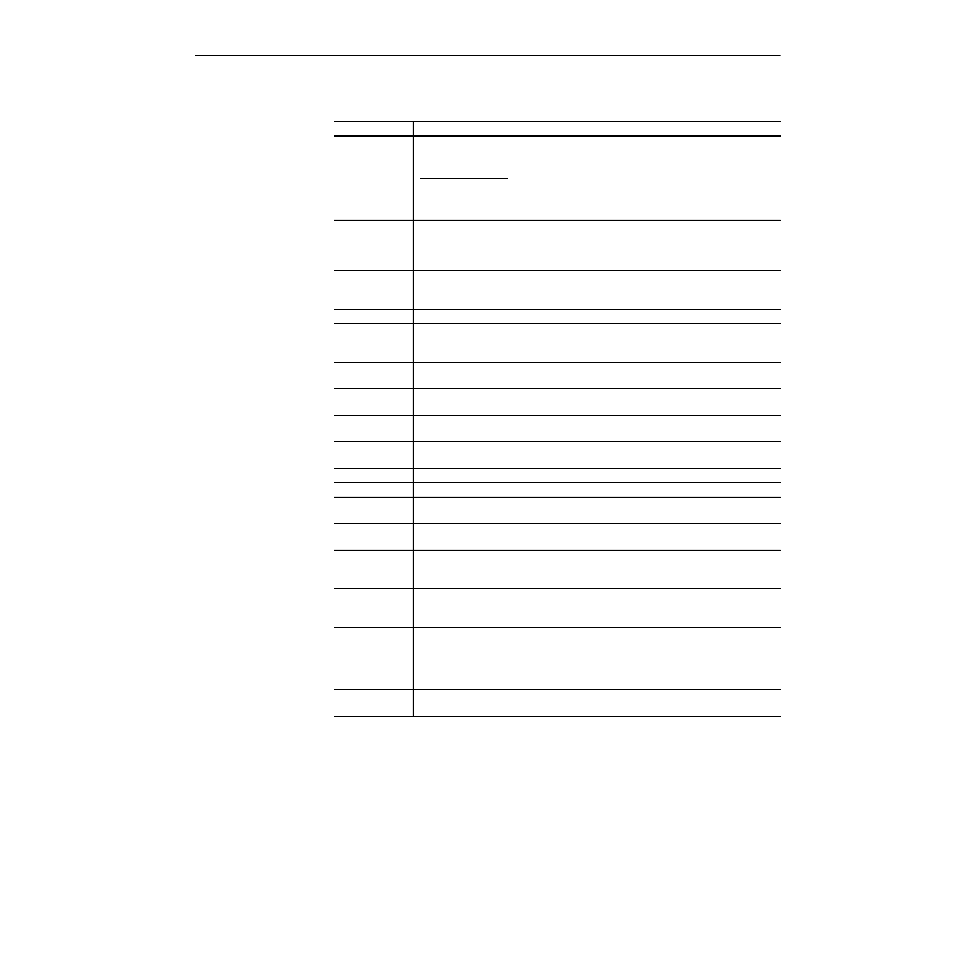 Rockwell Automation 1336Z SPIDER - FRN 2.xxx-5.xxx User Manual | Page 29 / 176