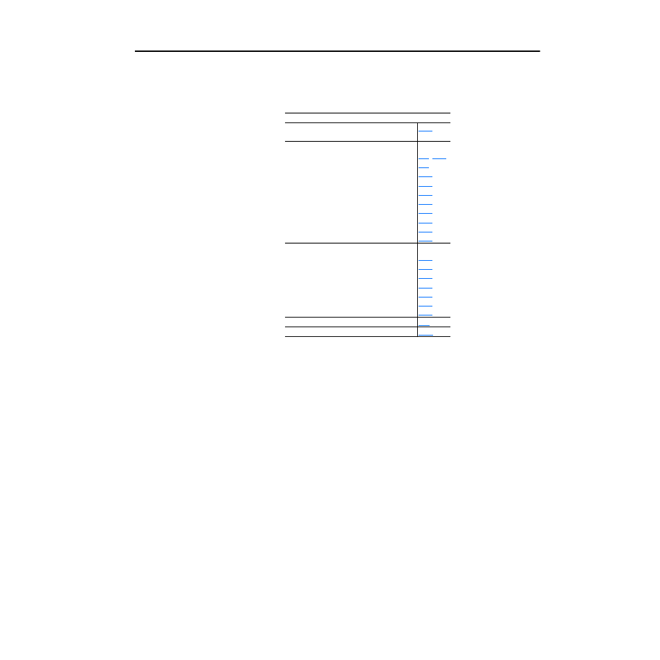 Manual changes, Summary of changes | Rockwell Automation 1336Z SPIDER - FRN 2.xxx-5.xxx User Manual | Page 3 / 176