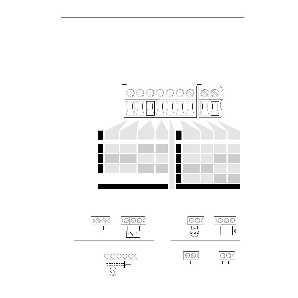 Analog i/o, Analog i/o –9 | Rockwell Automation 1336Z SPIDER - FRN 2.xxx-5.xxx User Manual | Page 33 / 176