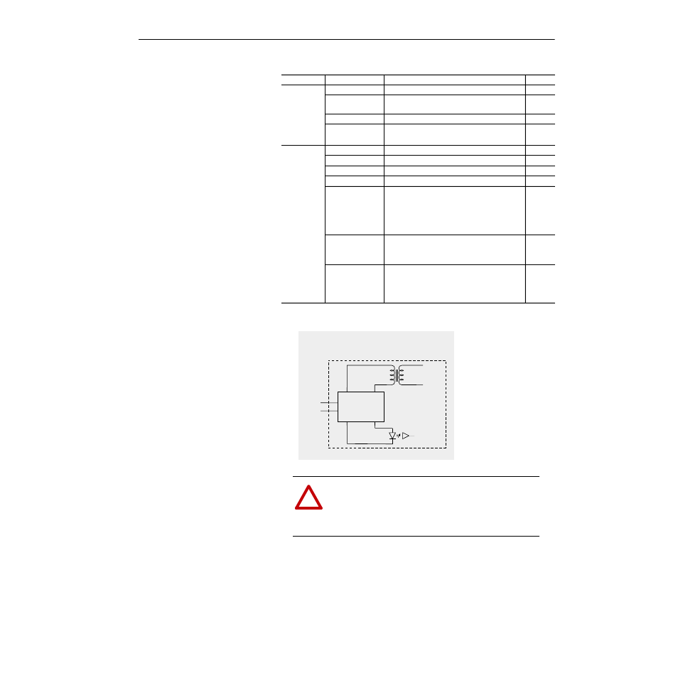 Rockwell Automation 1336Z SPIDER - FRN 2.xxx-5.xxx User Manual | Page 37 / 176