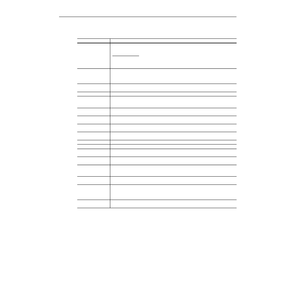 Rockwell Automation 1336Z SPIDER - FRN 2.xxx-5.xxx User Manual | Page 43 / 176