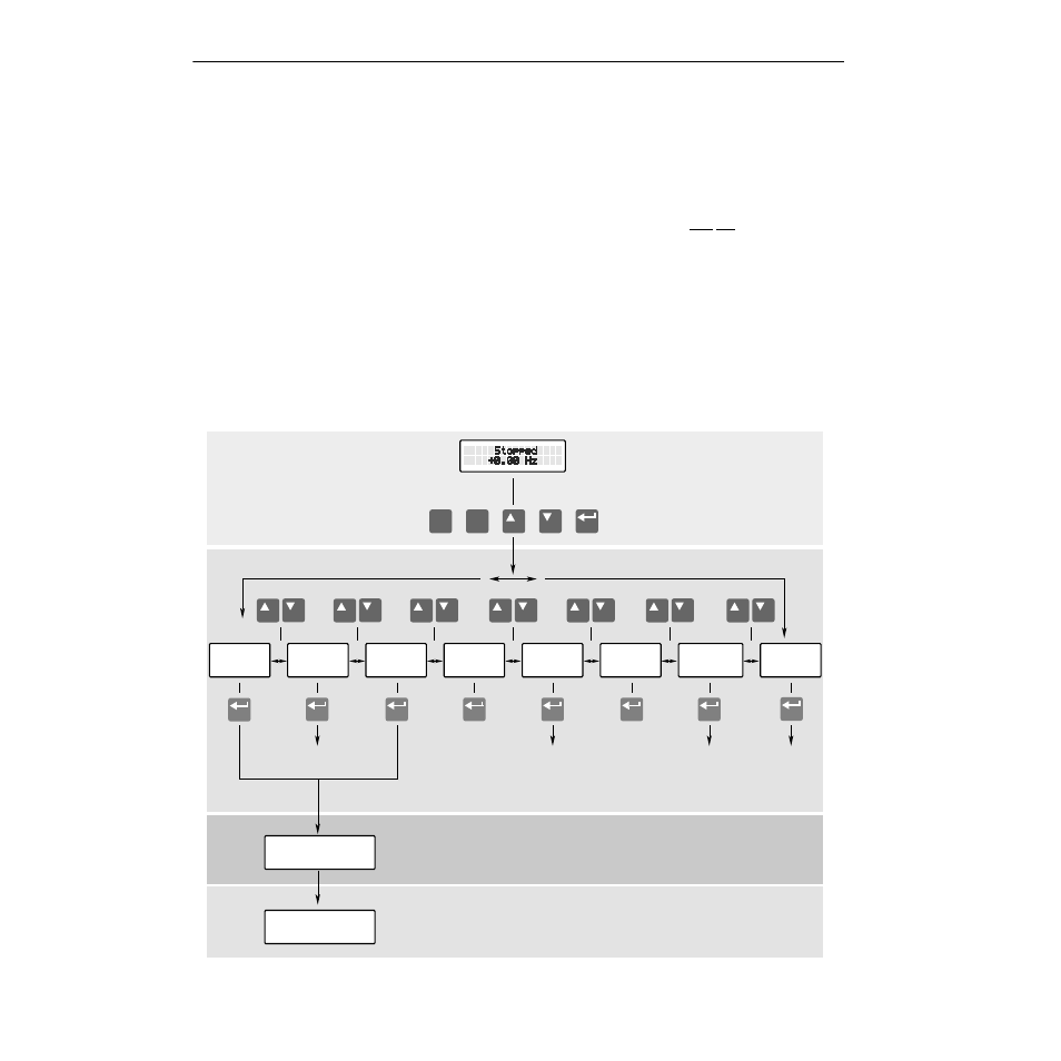 Rockwell Automation 1336Z SPIDER - FRN 2.xxx-5.xxx User Manual | Page 50 / 176