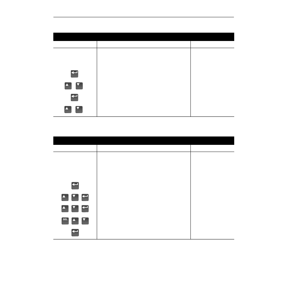 Rockwell Automation 1336Z SPIDER - FRN 2.xxx-5.xxx User Manual | Page 54 / 176