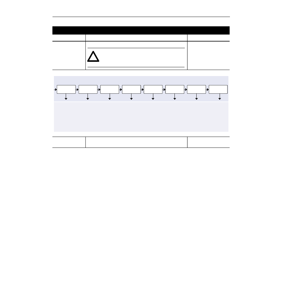 Assisted start-up | Rockwell Automation 1336Z SPIDER - FRN 2.xxx-5.xxx User Manual | Page 62 / 176