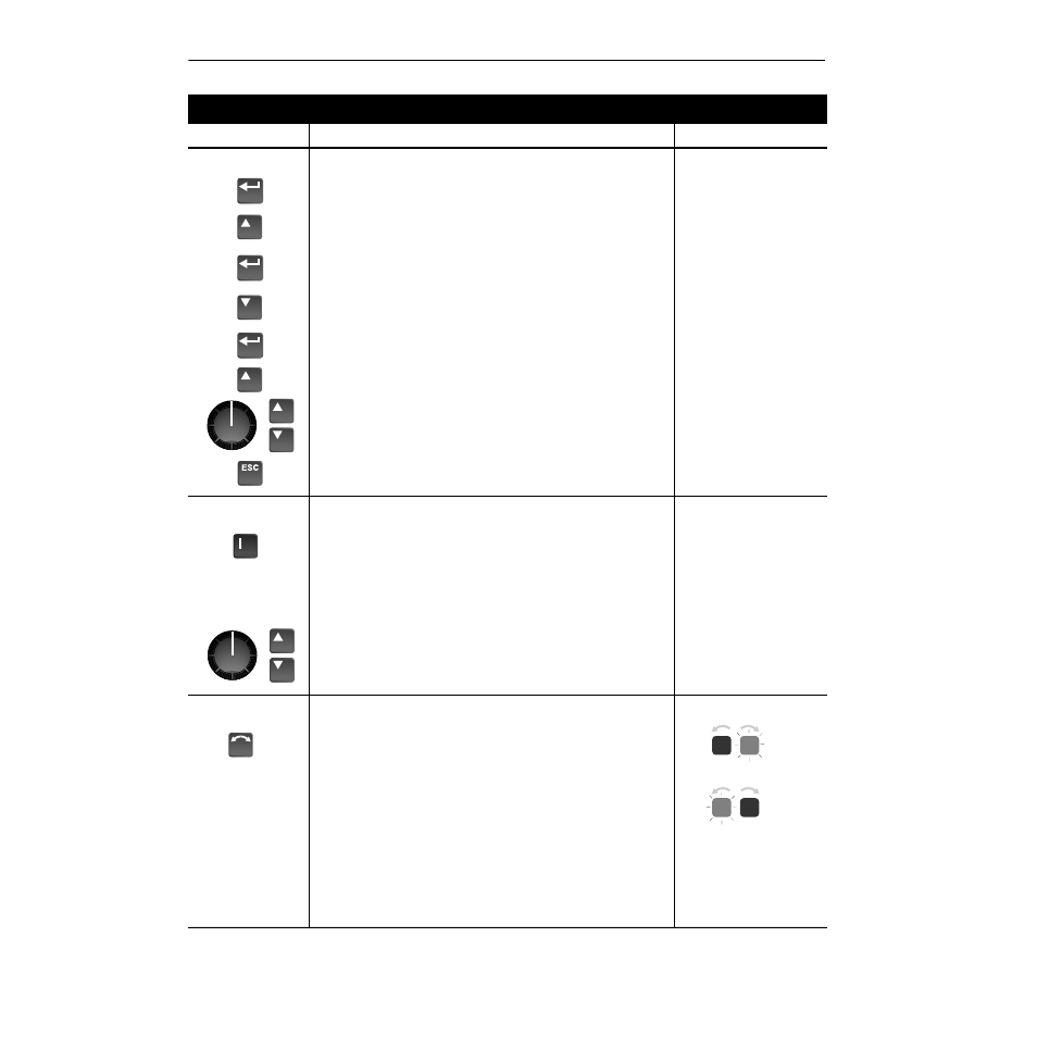 Rockwell Automation 1336Z SPIDER - FRN 2.xxx-5.xxx User Manual | Page 66 / 176