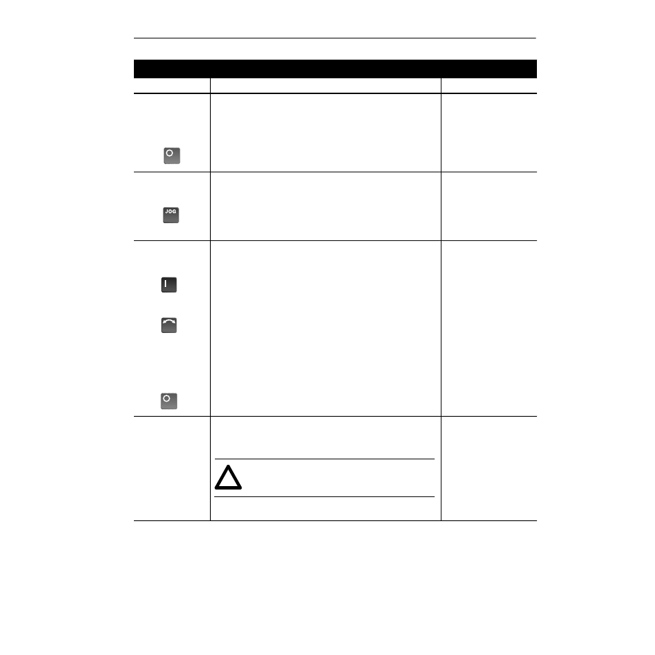 Rockwell Automation 1336Z SPIDER - FRN 2.xxx-5.xxx User Manual | Page 67 / 176