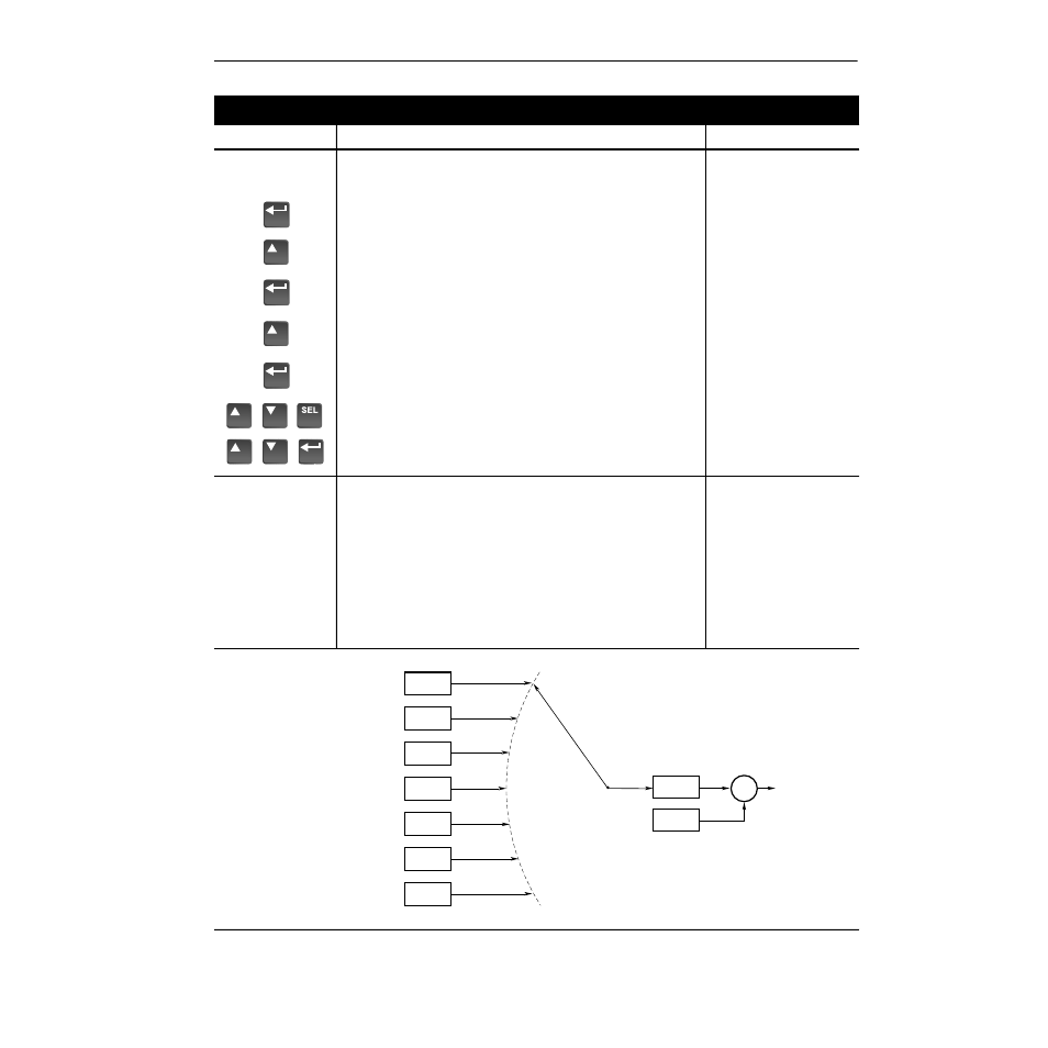 Rockwell Automation 1336Z SPIDER - FRN 2.xxx-5.xxx User Manual | Page 69 / 176