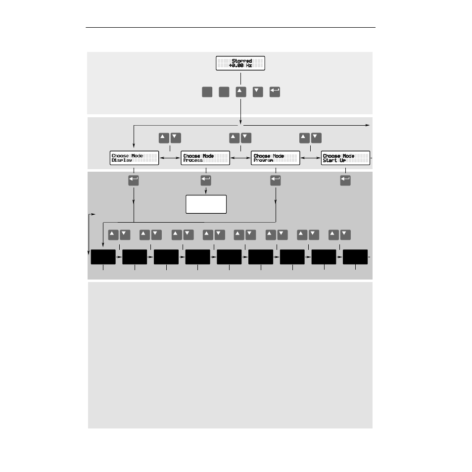 Rockwell Automation 1336Z SPIDER - FRN 2.xxx-5.xxx User Manual | Page 74 / 176
