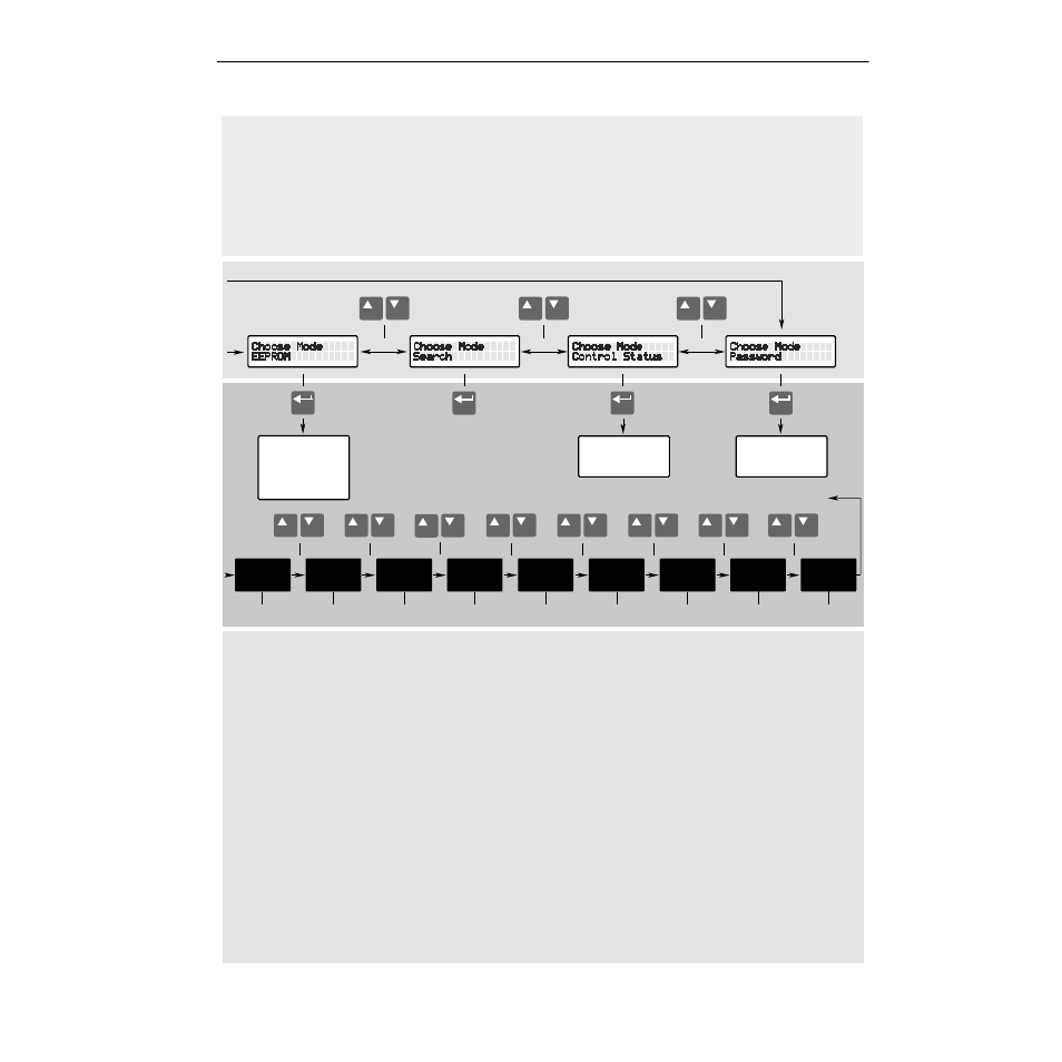 Rockwell Automation 1336Z SPIDER - FRN 2.xxx-5.xxx User Manual | Page 75 / 176