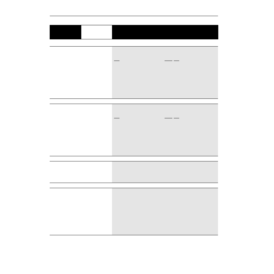 Frequency set, Freq select 1, Freq select 2 | Jog frequency | Rockwell Automation 1336Z SPIDER - FRN 2.xxx-5.xxx User Manual | Page 88 / 176
