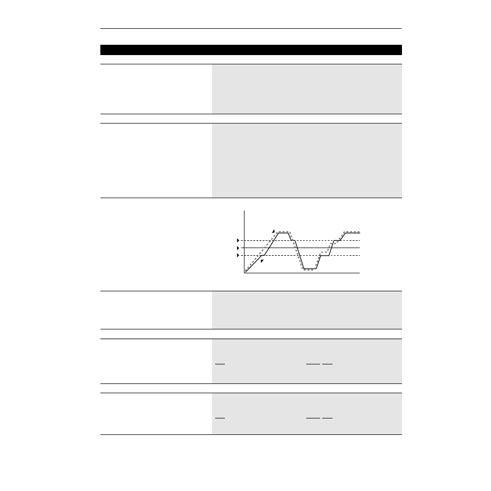 Skip freq 1] [skip freq 2] [skip freq 3, Skip freq band, Mop increment | Save mop ref, Freq ref sqroot | Rockwell Automation 1336Z SPIDER - FRN 2.xxx-5.xxx User Manual | Page 89 / 176
