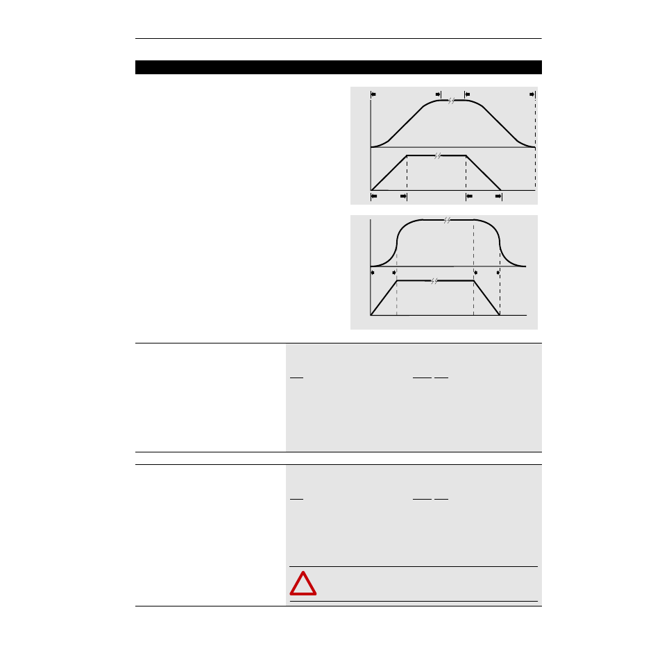 Fixed s curve, Adjustable s curve, Language | Flying start en | Rockwell Automation 1336Z SPIDER - FRN 2.xxx-5.xxx User Manual | Page 93 / 176