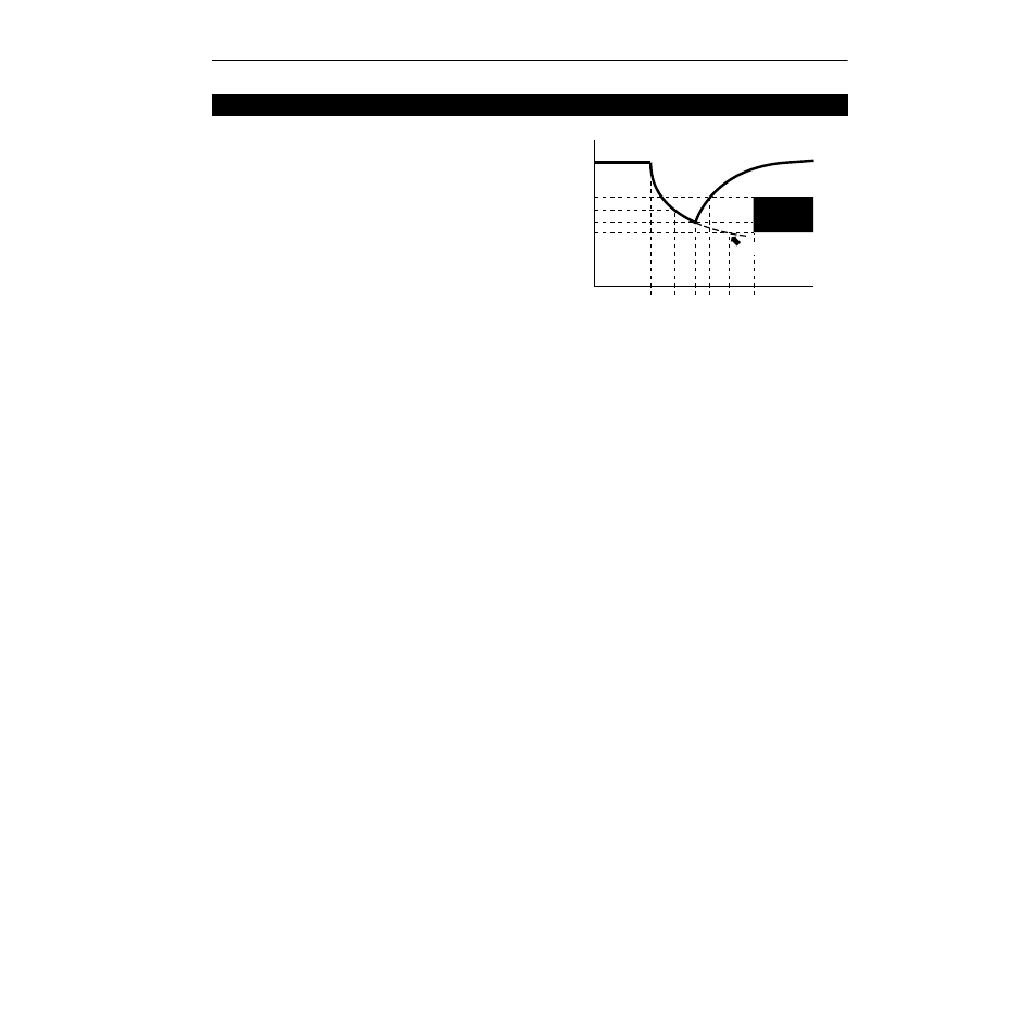 Power loss ride-thru, Feature select | Rockwell Automation 1336Z SPIDER - FRN 2.xxx-5.xxx User Manual | Page 95 / 176