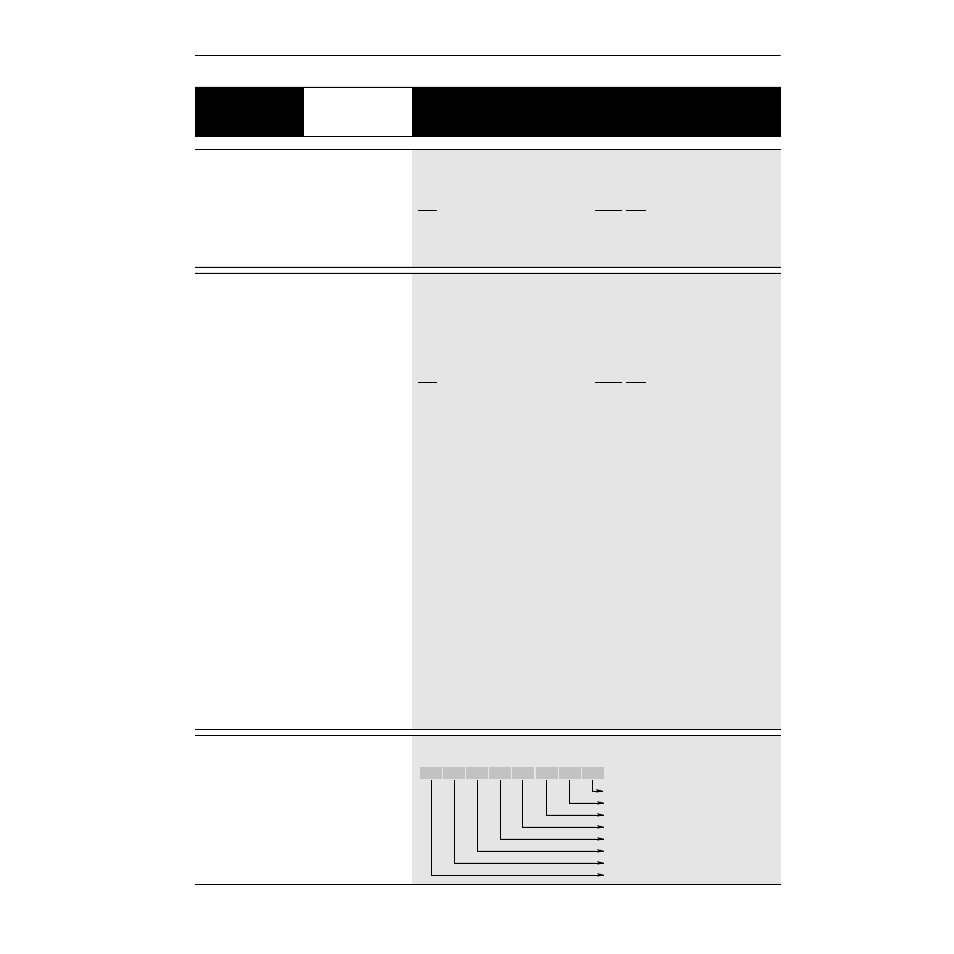Digital i/o, Input mode, Tb6 term 27 sel | Tb6 term 28 sel, Input status | Rockwell Automation 1336Z SPIDER - FRN 2.xxx-5.xxx User Manual | Page 99 / 176