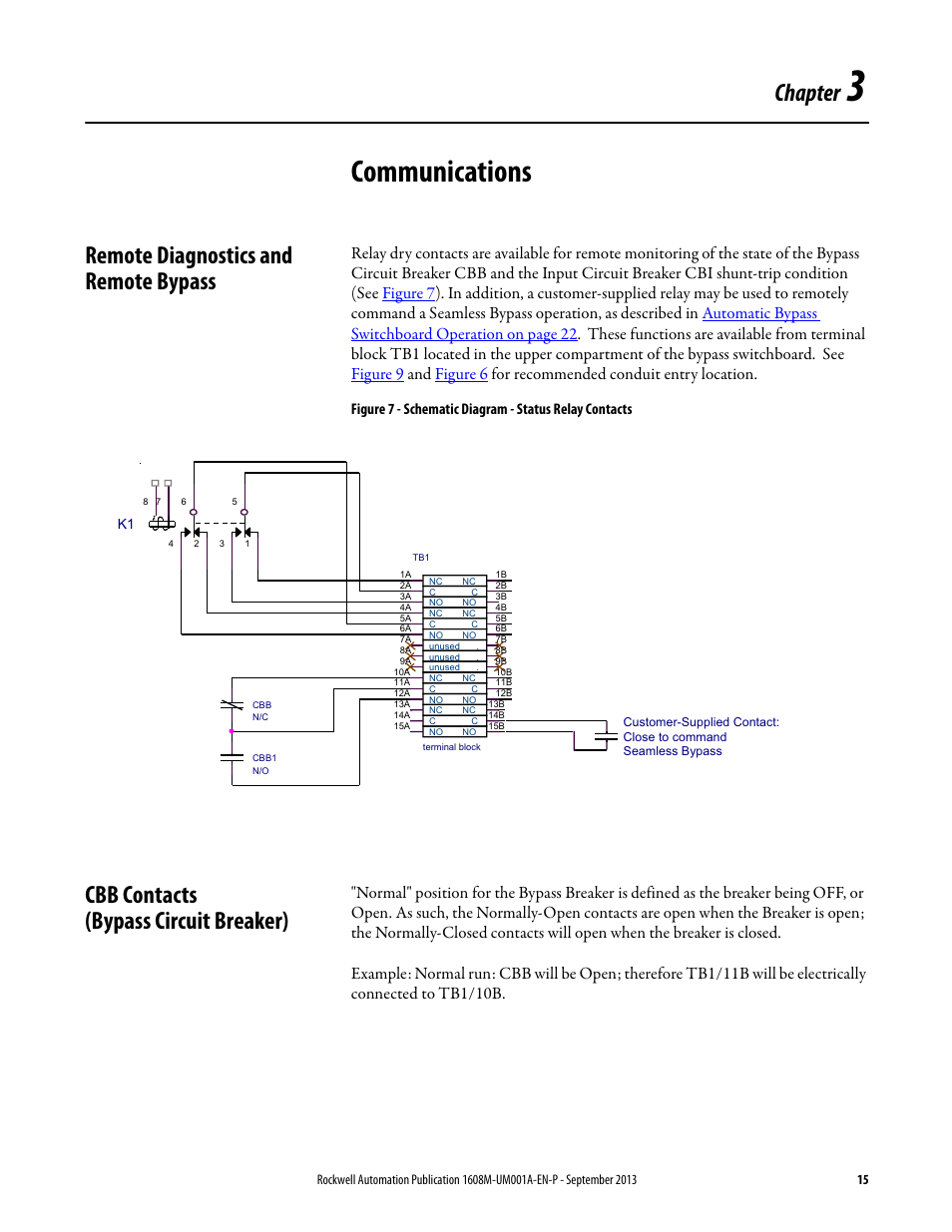 Chapter 3, Communications, Remote diagnostics and remote bypass | Cbb contacts (bypass circuit breaker), Unications, Chapter | Rockwell Automation 1608M MegaDySC User Manual, 400 A User Manual | Page 15 / 48