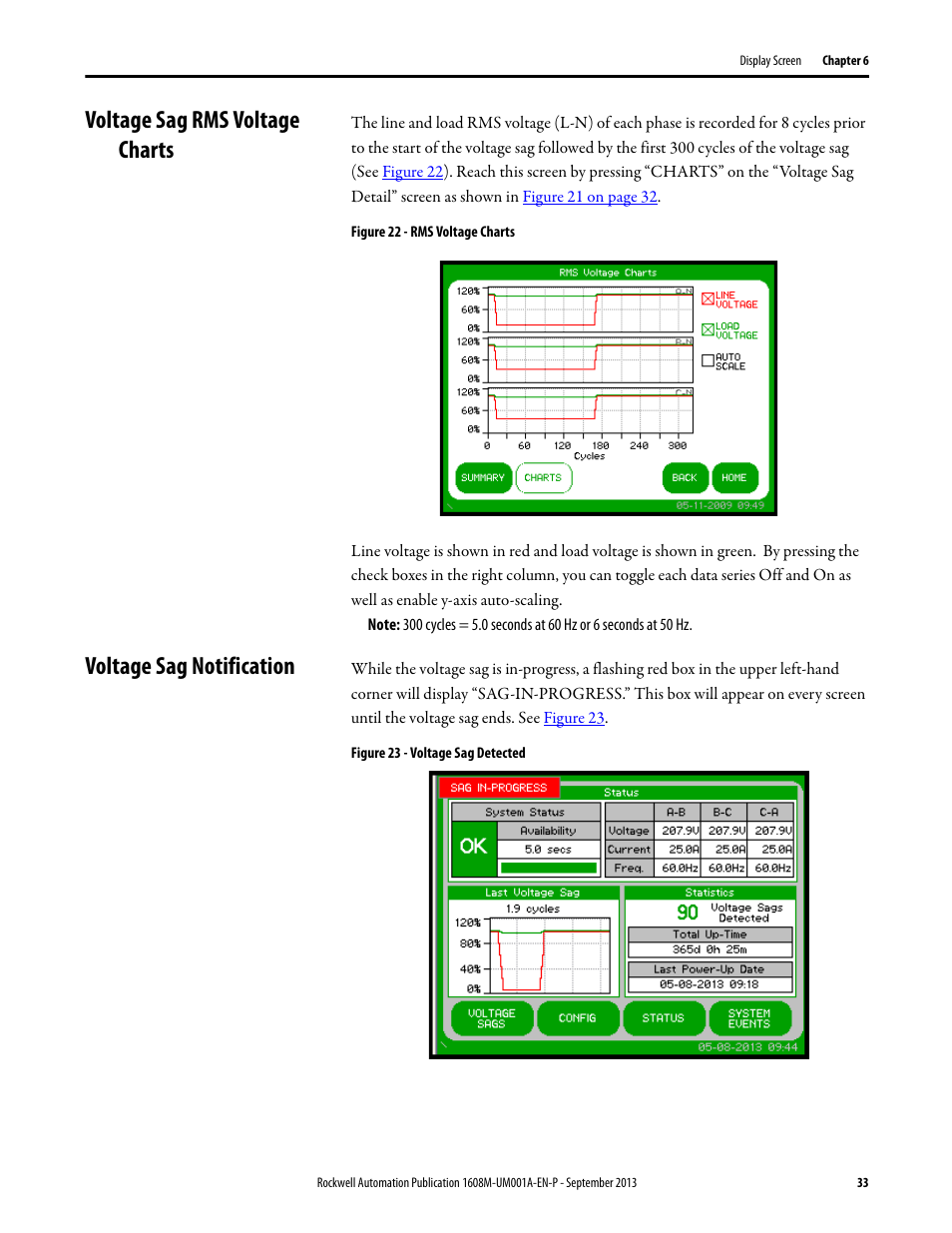 Voltage sag rms voltage charts, Figure 22 - rms voltage charts, Voltage sag notification | Figure 23 - voltage sag detected | Rockwell Automation 1608M MegaDySC User Manual, 400 A User Manual | Page 33 / 48