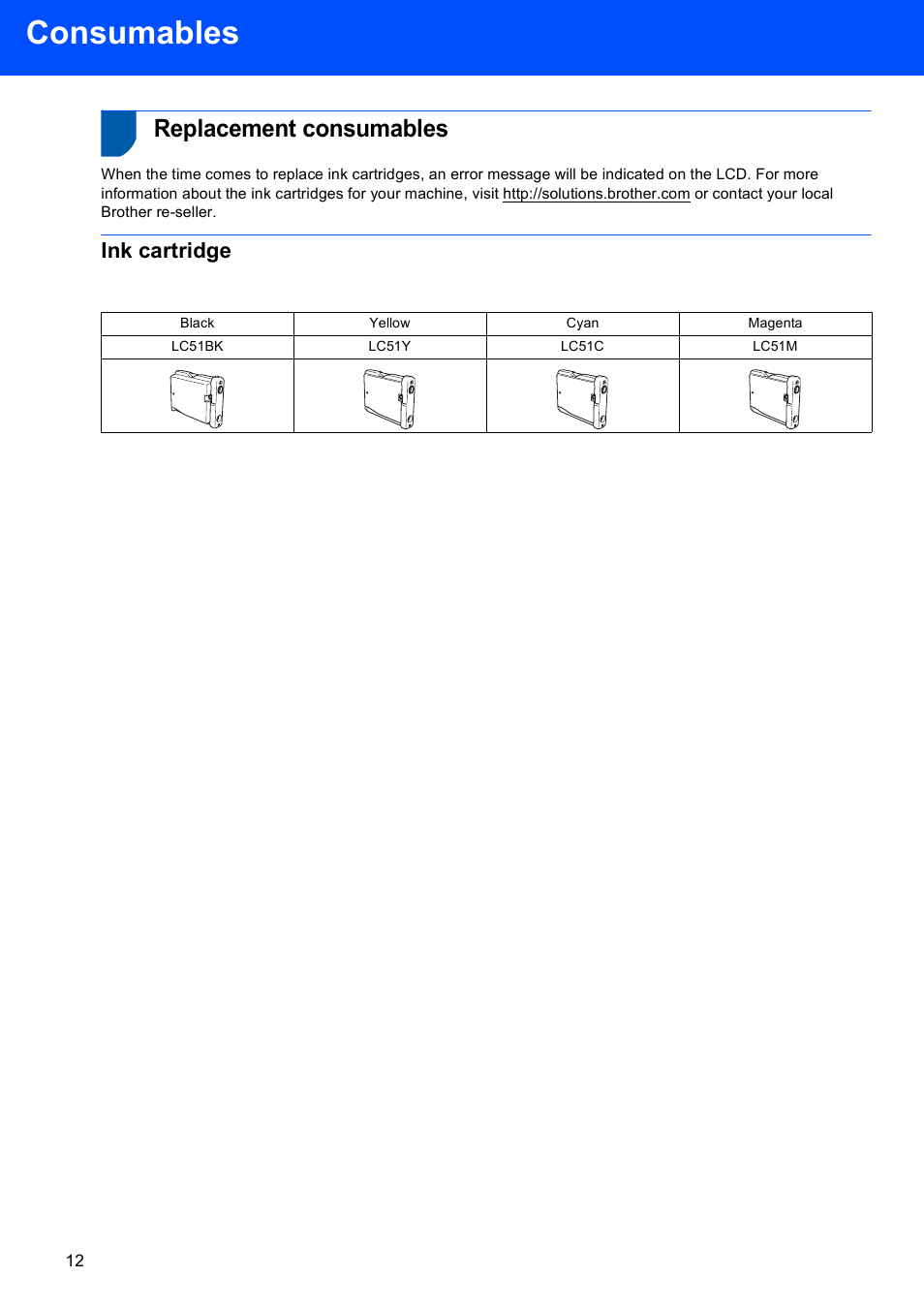 Consumables, Replacement consumables, Ink cartridge | Brother FAX-1860C User Manual | Page 14 / 16