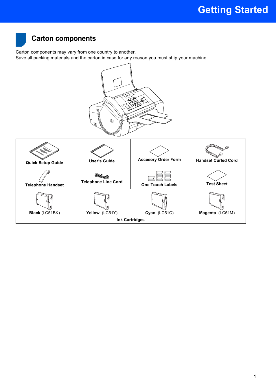 Getting started, Carton components, Quick setup guide | User’s guide, Accesory order form, Handset curled cord, Telephone handset, Telephone line cord, One touch labels, Test sheet | Brother FAX-1860C User Manual | Page 3 / 16