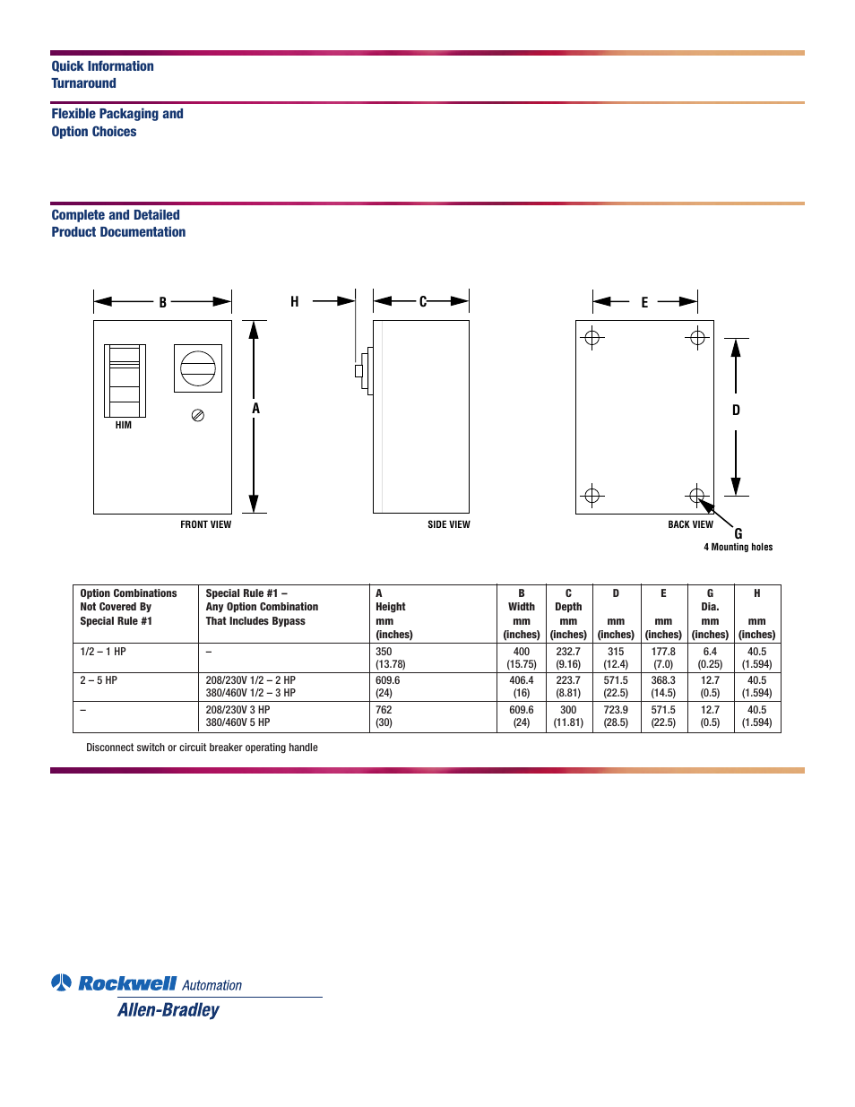 Rockwell Automation 1305 CONFIG. DRIVE User Manual | Page 2 / 2
