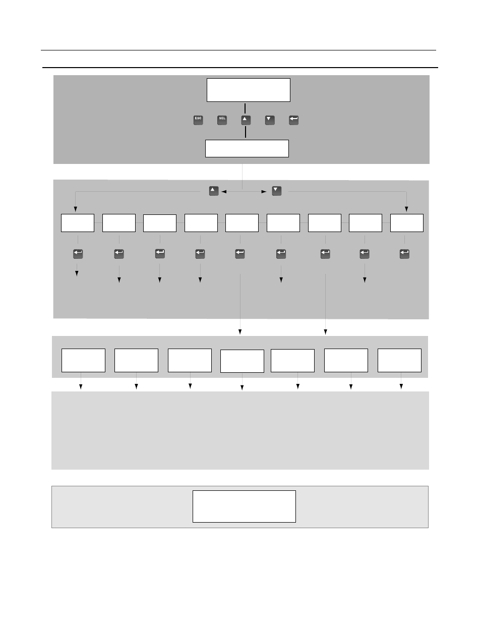 Him structure | Rockwell Automation 1336E IMPACT Quick Start Guide User Manual | Page 6 / 12
