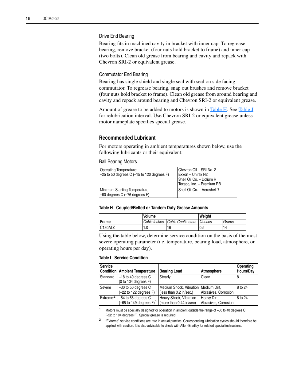 Recommended lubricant | Rockwell Automation 1325L DC Motors User Manual User Manual | Page 16 / 24