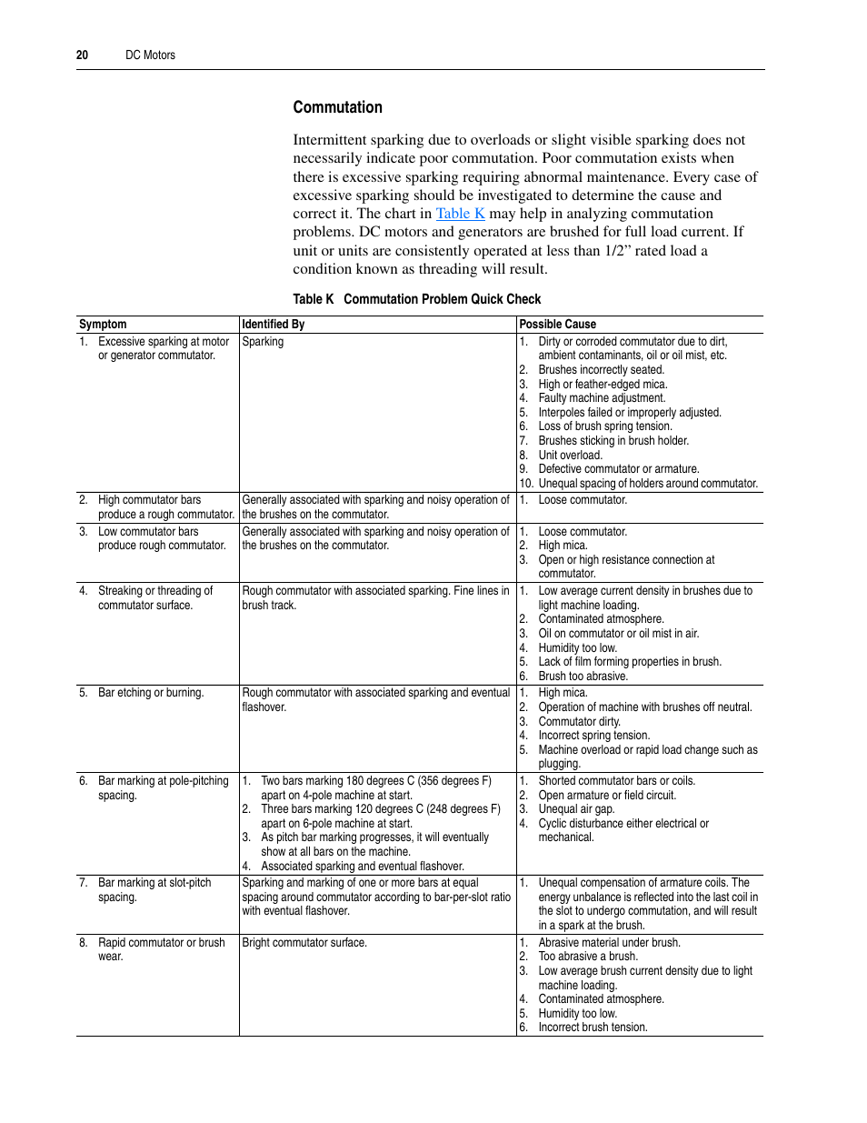 Commutation | Rockwell Automation 1325L DC Motors User Manual User Manual | Page 20 / 24