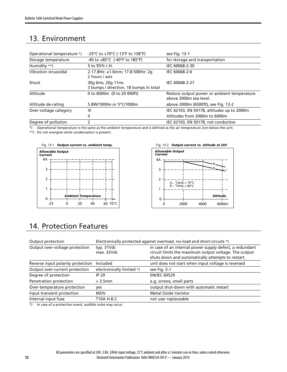 Environment, Protection features | Rockwell Automation 1606-XLDC92D Power Supply Reference Manual User Manual | Page 12 / 22