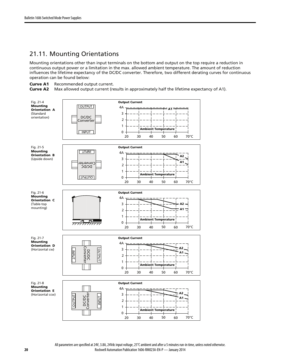 Mounting orientations | Rockwell Automation 1606-XLDC92D Power Supply Reference Manual User Manual | Page 20 / 22