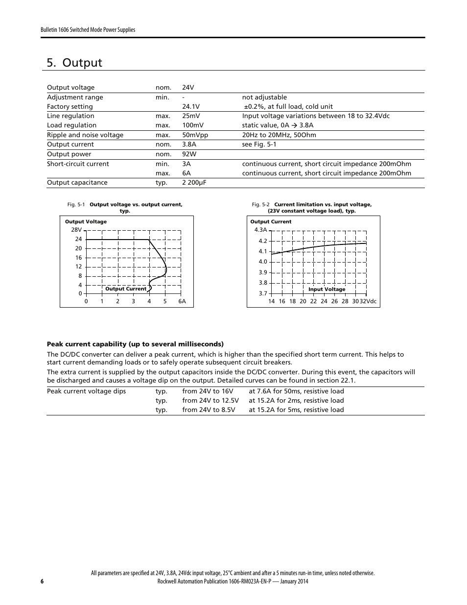 Output | Rockwell Automation 1606-XLDC92D Power Supply Reference Manual User Manual | Page 6 / 22