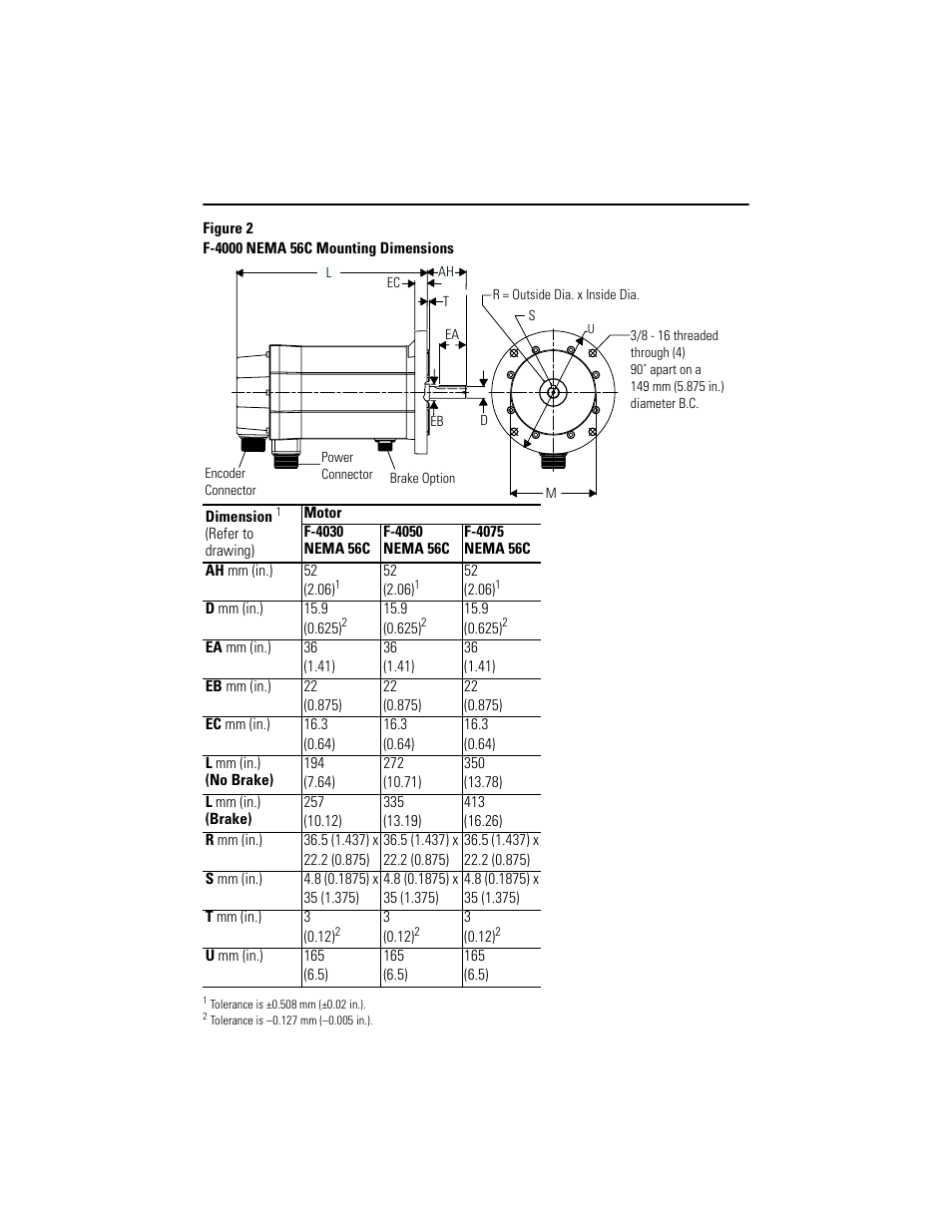 Rockwell Automation F-6300 Servo Motor Installation Instructions User Manual | Page 10 / 16