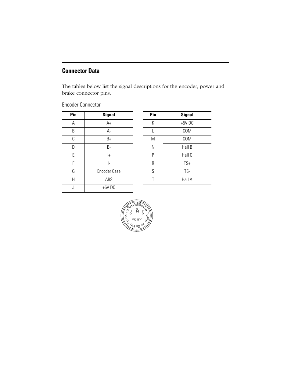 Connector data, Encoder connector | Rockwell Automation F-6300 Servo Motor Installation Instructions User Manual | Page 11 / 16