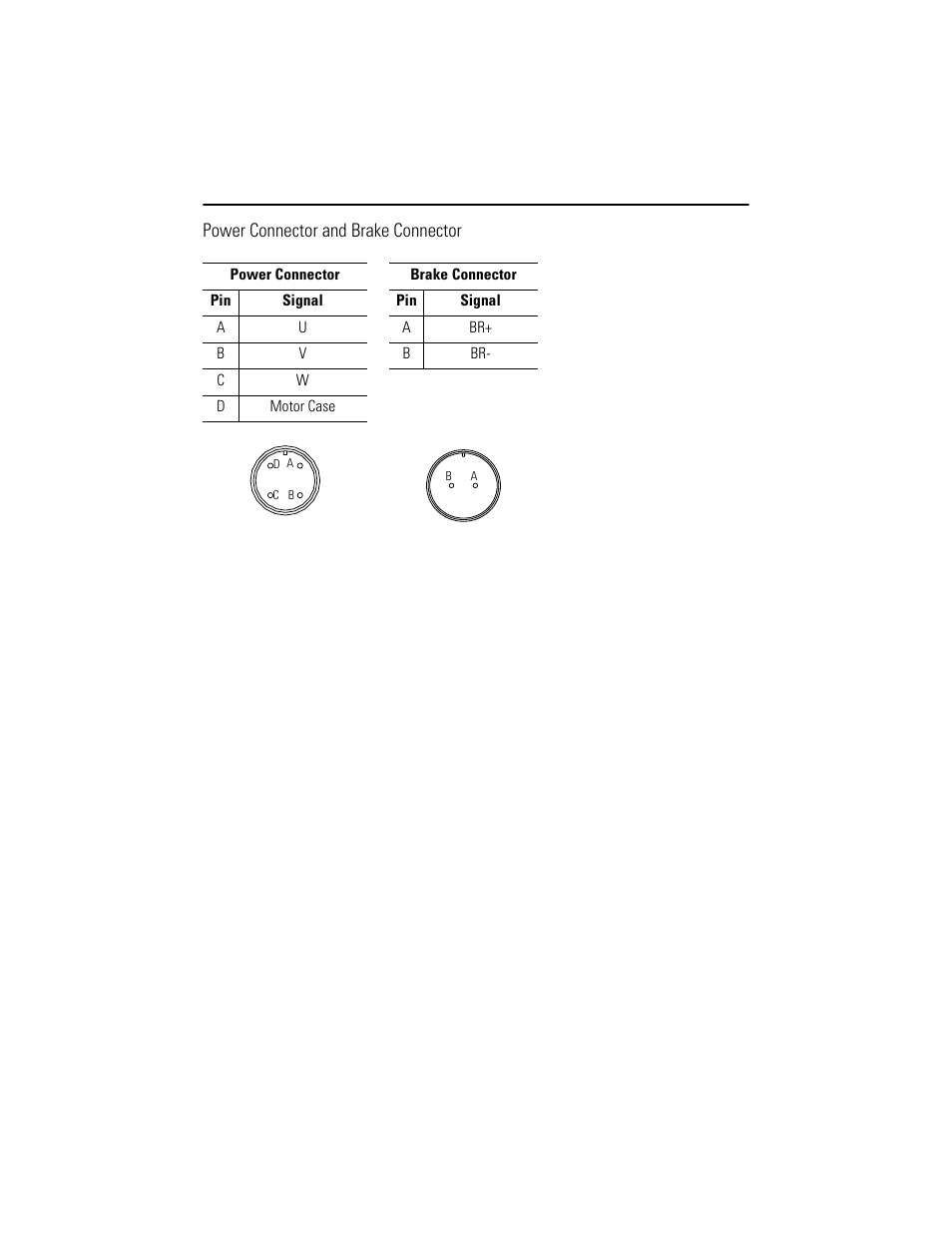 Power connector and brake connector | Rockwell Automation F-6300 Servo Motor Installation Instructions User Manual | Page 12 / 16