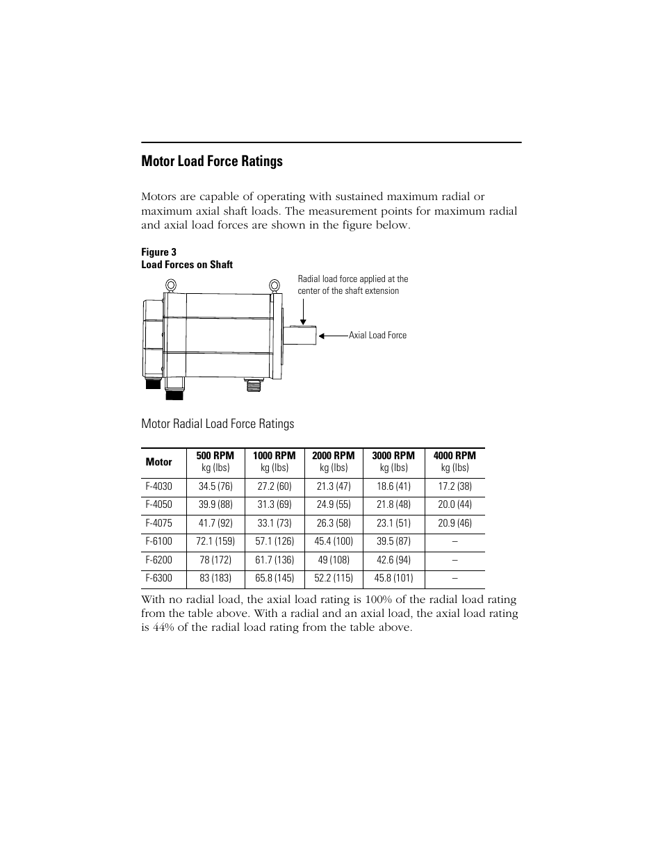 Motor load force ratings, Motor radial load force ratings | Rockwell Automation F-6300 Servo Motor Installation Instructions User Manual | Page 13 / 16