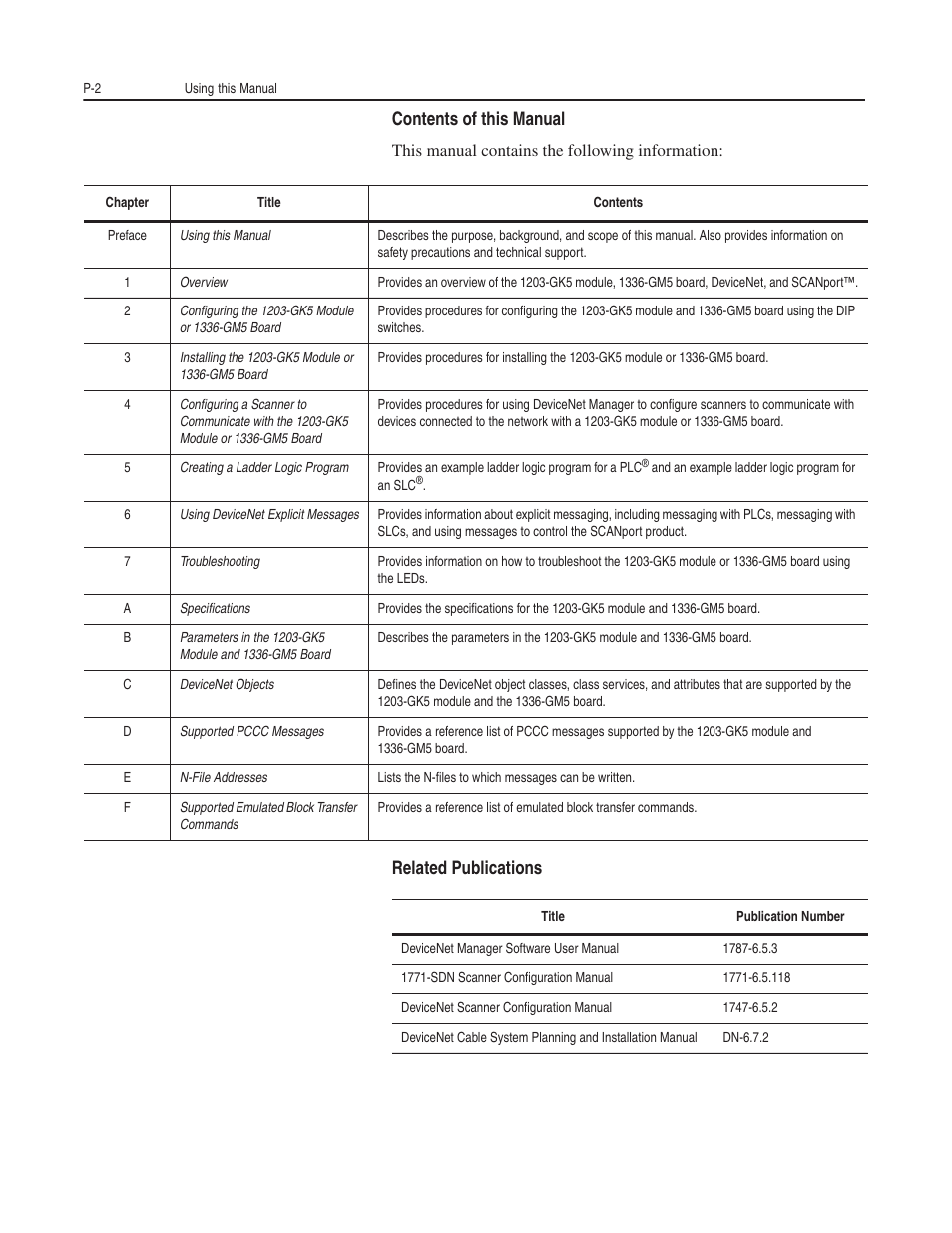 Contents of this manual, Related publications | Rockwell Automation 1203-GK5 DeviceNet Communications Module FRN 1.xxx-3.xxx User Manual | Page 10 / 146