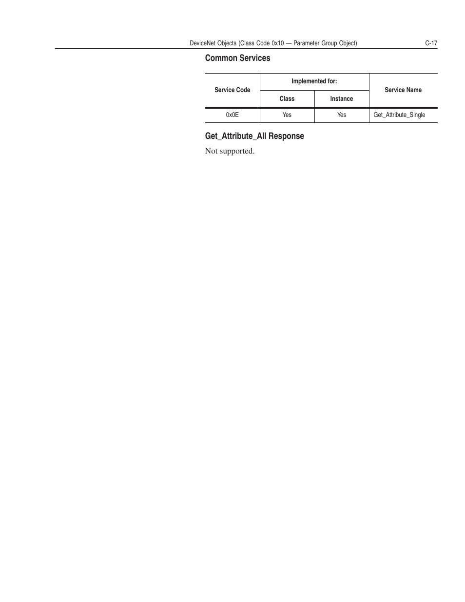 Rockwell Automation 1203-GK5 DeviceNet Communications Module FRN 1.xxx-3.xxx User Manual | Page 107 / 146