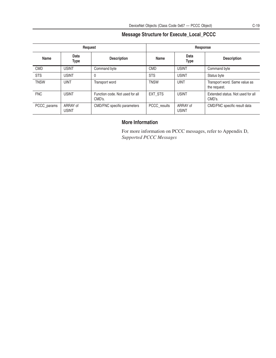 Rockwell Automation 1203-GK5 DeviceNet Communications Module FRN 1.xxx-3.xxx User Manual | Page 109 / 146
