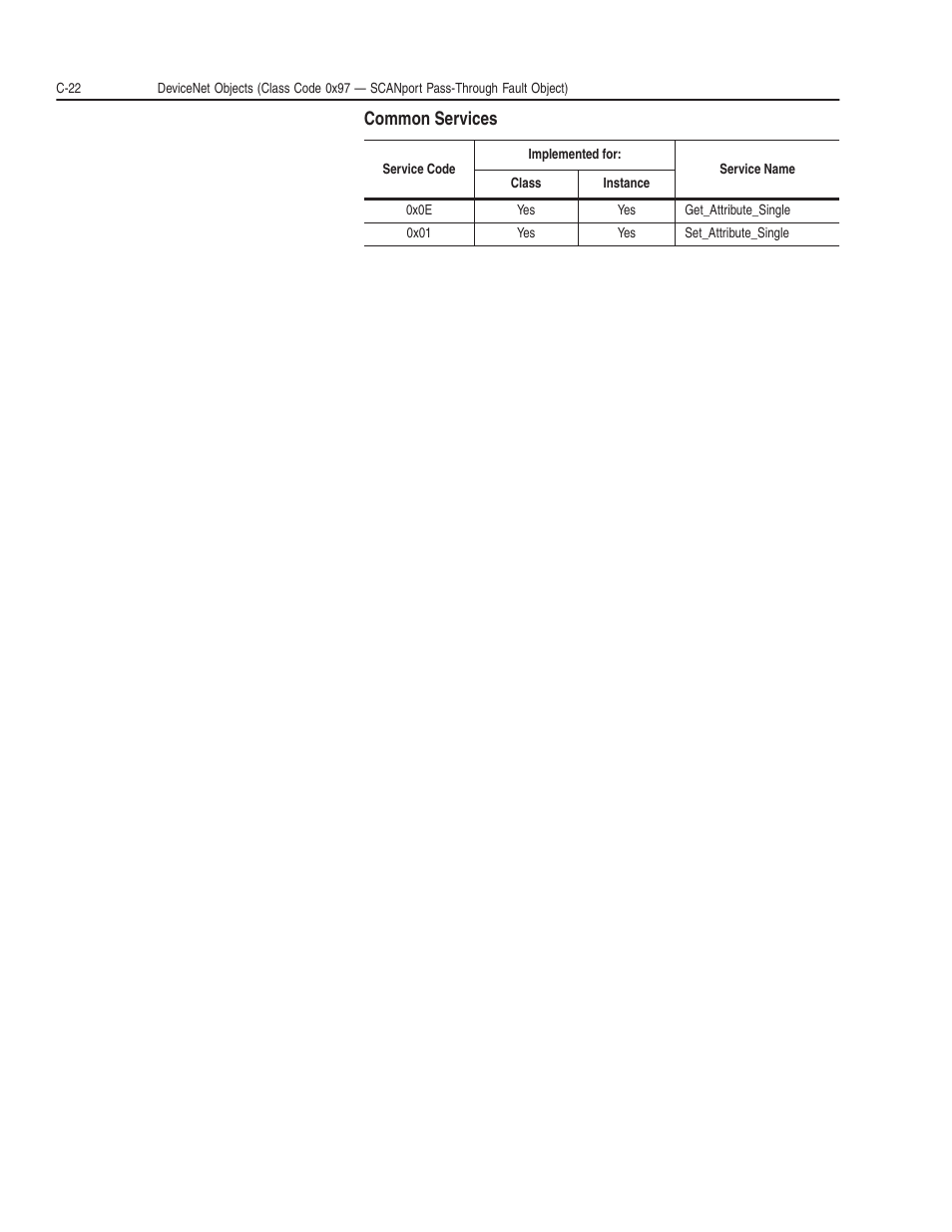 Common services | Rockwell Automation 1203-GK5 DeviceNet Communications Module FRN 1.xxx-3.xxx User Manual | Page 112 / 146