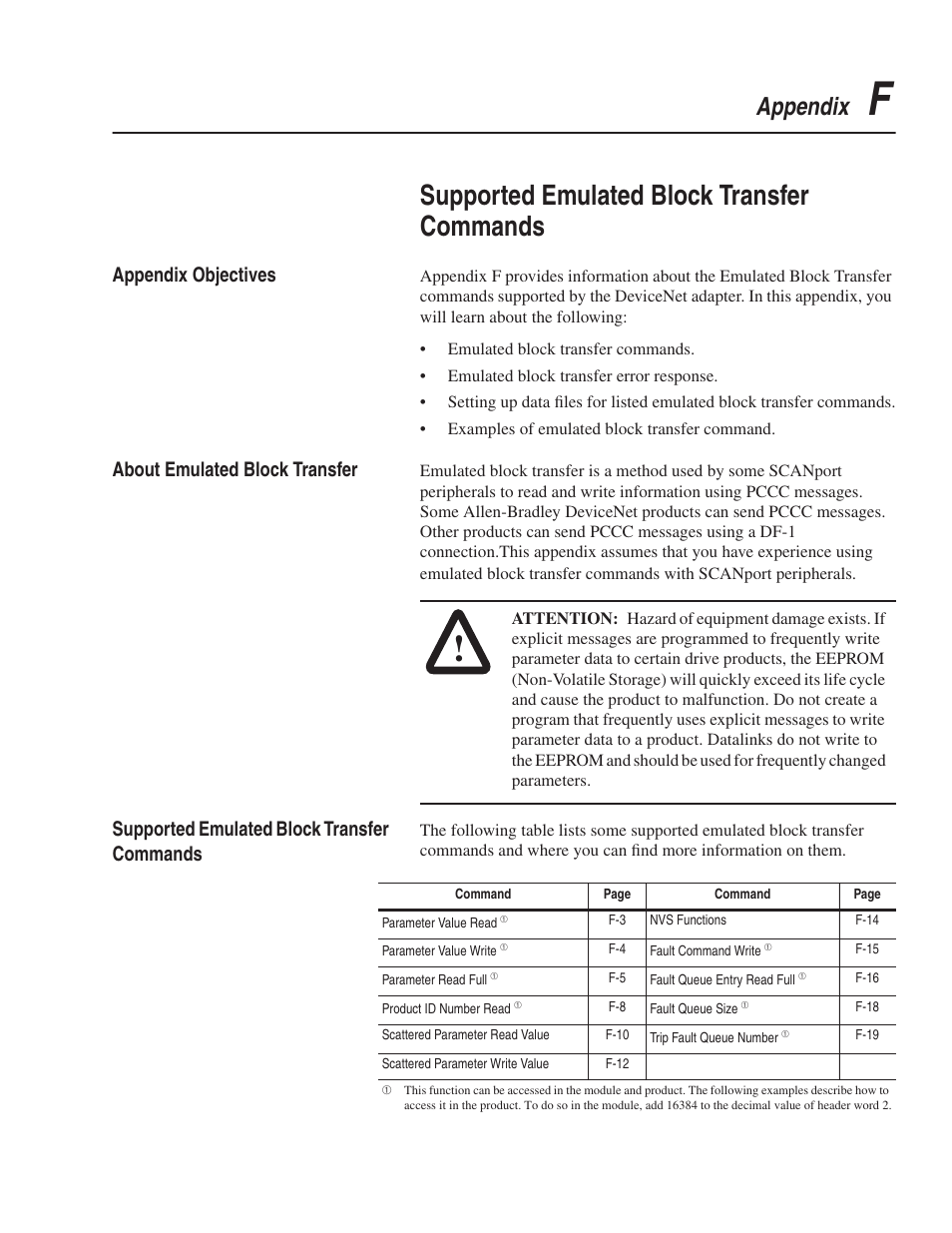 Supported emulated block transfer commands, Appendix, Appendix objectives | About emulated block transfer | Rockwell Automation 1203-GK5 DeviceNet Communications Module FRN 1.xxx-3.xxx User Manual | Page 121 / 146