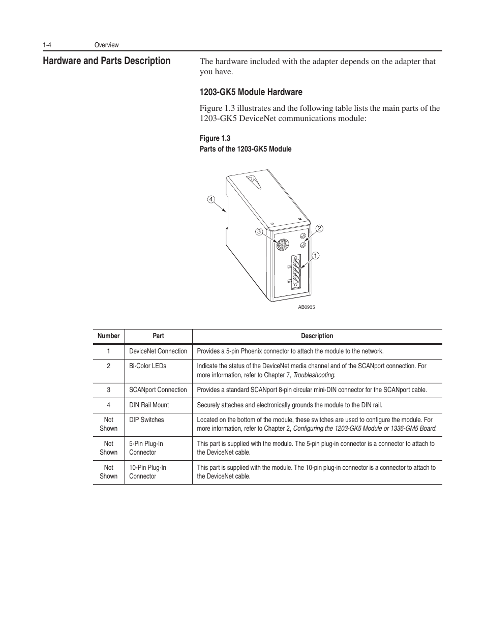 Hardware and parts description | Rockwell Automation 1203-GK5 DeviceNet Communications Module FRN 1.xxx-3.xxx User Manual | Page 16 / 146