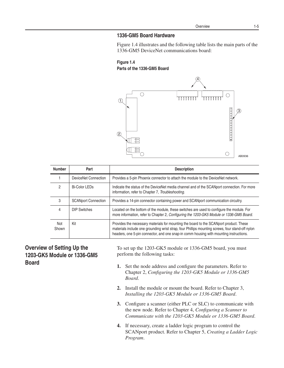 Rockwell Automation 1203-GK5 DeviceNet Communications Module FRN 1.xxx-3.xxx User Manual | Page 17 / 146