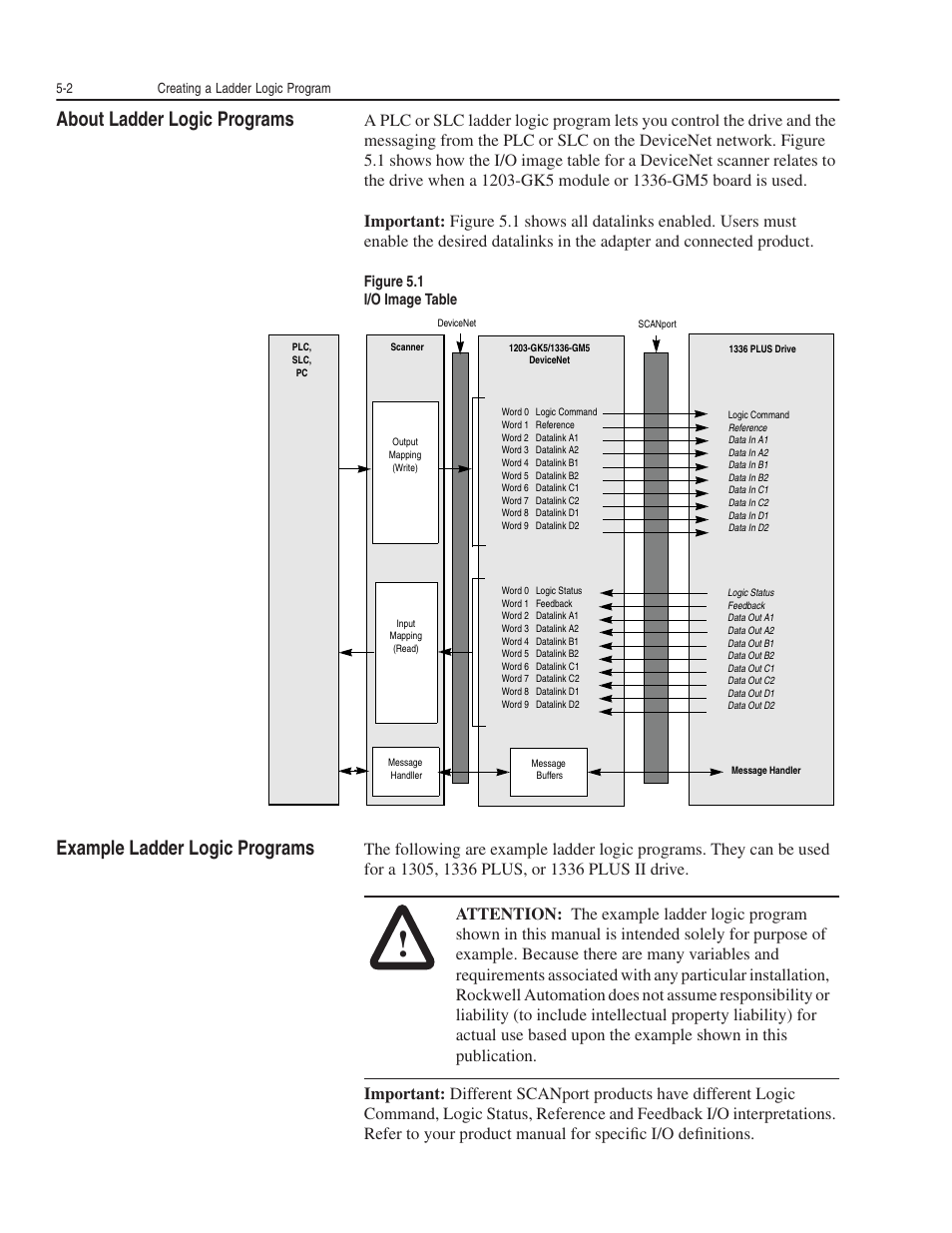 About ladder logic programs, Example ladder logic programs | Rockwell Automation 1203-GK5 DeviceNet Communications Module FRN 1.xxx-3.xxx User Manual | Page 62 / 146